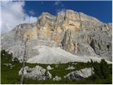 La Crusc - Sasso delle Dieci / Zehnerspitze